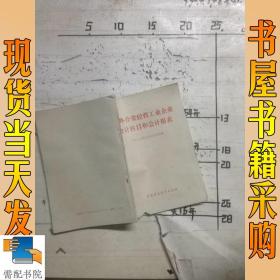 租賃,會計(jì)科目,經(jīng)營,行業(yè)