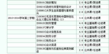 會(huì)計(jì)科目英文怎么說(shuō),會(huì)計(jì)科目借貸用英文表示,會(huì)計(jì)科目英文對(duì)照表pdf
