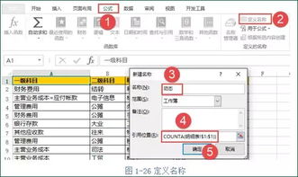 車間監(jiān)控應(yīng)計哪個會計科目