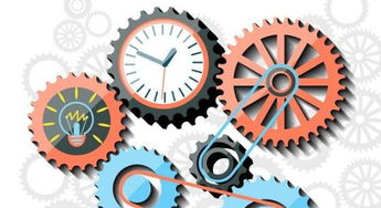 增減,方向,會計科目