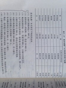 怎么根據(jù)會計科目編制會計分錄