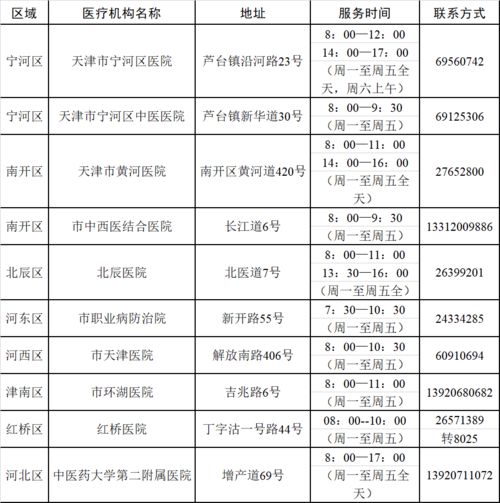 職業(yè)健康體檢計(jì)入哪個(gè)科目,職業(yè)健康體檢做什么科目,職業(yè)健康體檢進(jìn)什么科目