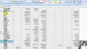 會計科目,物流,會計,商貿