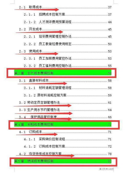 會計(jì)科目管理費(fèi)用明細(xì),民間非營利組織會計(jì)科目管理費(fèi)用,會計(jì)科目管理費(fèi)用二級科目