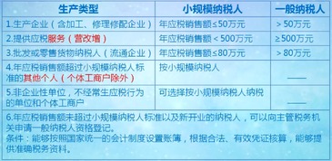 工廠用設備機油會計科目是