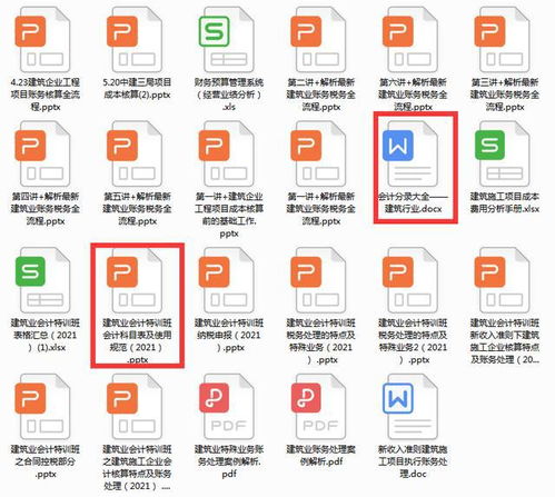 建筑行業(yè)的會(huì)計(jì)科目,建筑行業(yè)會(huì)計(jì)有哪些會(huì)計(jì)科目,建筑行業(yè)會(huì)計(jì)涉及到的會(huì)計(jì)科目