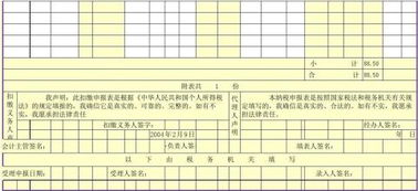個(gè)人報(bào)銷油費(fèi)計(jì)入哪個(gè)會(huì)計(jì)科目6