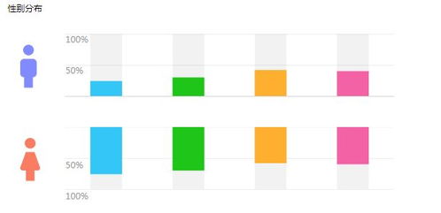 可研報告評審費收費標準,可研報告評審費依據(jù),評審費計入什么會計科目