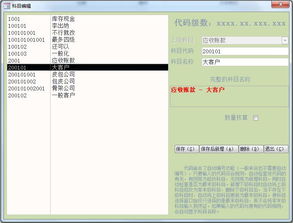 會計科目解釋及應用,會計科目應用指南,會計科目應用及賬務處理
