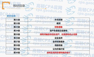 普法,列入,會(huì)計(jì)科目,購(gòu)買