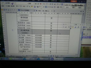 可分配利潤的會(huì)計(jì)科目