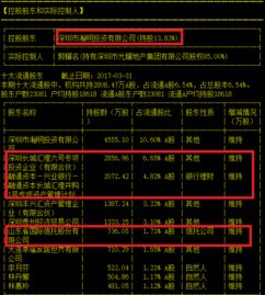 飯店,會(huì)計(jì)科目,裝修費(fèi)