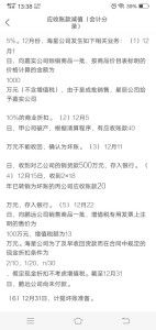 會計科目應收賬款借方貸方