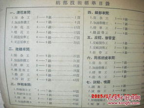 社會保險費入會計科目