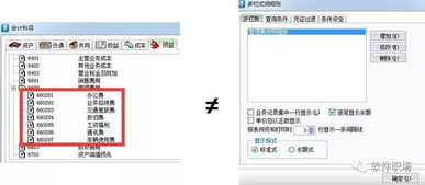 明細(xì),會(huì)計(jì)科目,分類(lèi),多欄式