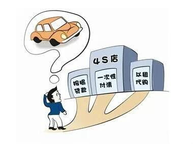 兩年無(wú)息貸款買車劃算嗎,買車計(jì)入什么會(huì)計(jì)科目,買車定金做什么會(huì)計(jì)科目