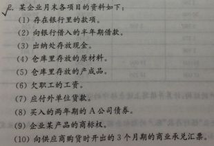 政府會(huì)計(jì)會(huì)計(jì)科目要素