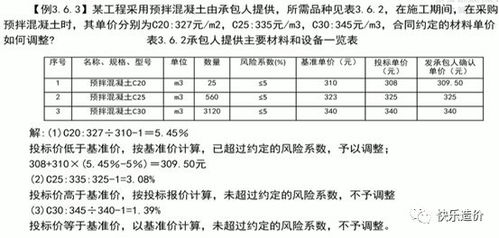 價(jià)款,施工合同,會(huì)計(jì)科目