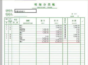結(jié)轉(zhuǎn)損益后哪些會(huì)計(jì)科目余額一定為0