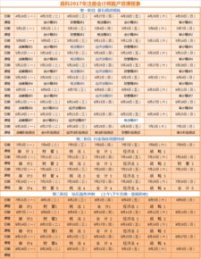 設(shè)計(jì)院涉及的會計(jì)科目