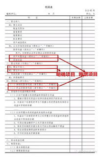 固定資產(chǎn)處置銷售的會計科目,固定資產(chǎn)核算的會計科目,固定資產(chǎn)報廢會計科目