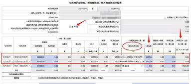 附加稅,城建,會(huì)計(jì)科目