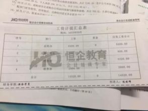 安裝費(fèi),做什么,預(yù)付,櫥柜