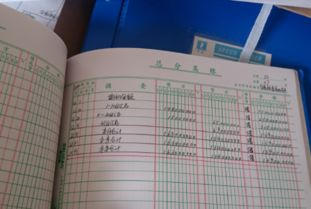 物業(yè)公司一般設置哪些會計科目