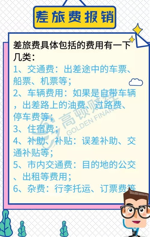 技術(shù)部差旅費(fèi)屬于什么會(huì)計(jì)科目,報(bào)銷(xiāo)差旅費(fèi)的會(huì)計(jì)科目,差旅費(fèi)屬于什么會(huì)計(jì)科目