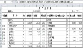 會計科目借貸方余額
