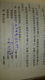 會(huì)計(jì)科目計(jì)提累計(jì)折舊