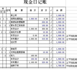 手工帳會計(jì)科目