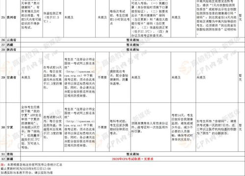 焊槍,會(huì)計(jì)科目
