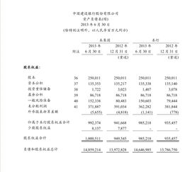 投入貨幣資本屬于會計科目