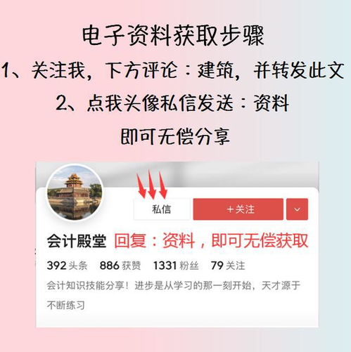 業(yè)內(nèi),會計科目,建筑