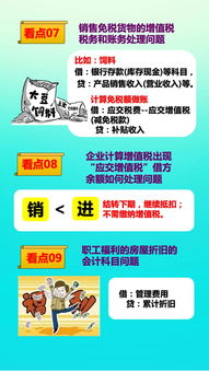 變賣,處置,會計科目,汽車