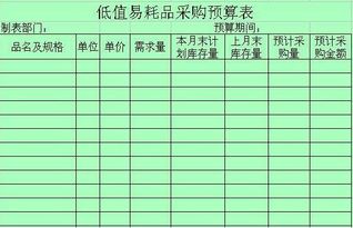 低值易耗品,會(huì)計(jì)科目