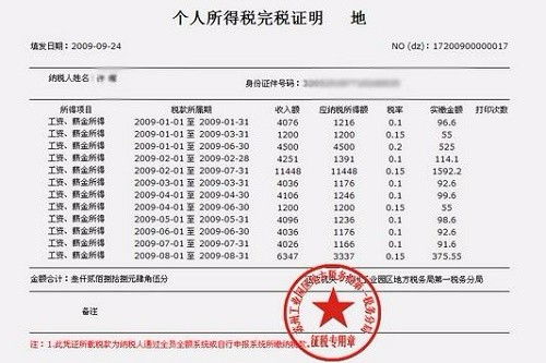 私人的保險得計入什么會計科目