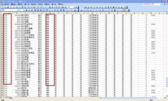 t6導(dǎo)入會(huì)計(jì)科目
