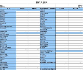 新會(huì)計(jì)準(zhǔn)則會(huì)計(jì)科目明細(xì)表,新會(huì)計(jì)準(zhǔn)則2021會(huì)計(jì)科目,新會(huì)計(jì)準(zhǔn)則建筑施工會(huì)計(jì)科目
