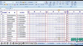 會(huì)議服務(wù)會(huì)計(jì)科目,會(huì)議服務(wù)計(jì)入哪個(gè)會(huì)計(jì)科目,施工企業(yè)會(huì)計(jì)科目