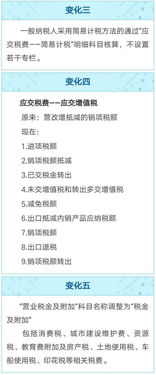 會(huì)計(jì)科目應(yīng)交稅金和應(yīng)交稅費(fèi),會(huì)計(jì)科目應(yīng)交稅費(fèi)下有哪幾個(gè)子目,應(yīng)交稅費(fèi)的會(huì)計(jì)科目