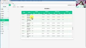 錯(cuò)誤,會(huì)計(jì)科目