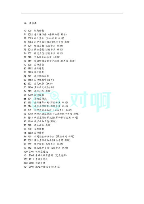 新會(huì)計(jì)準(zhǔn)則會(huì)計(jì)科目短期借款
