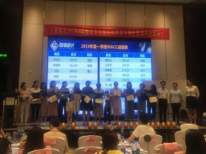 會議費計入什么會計科目,會議費屬于什么會計科目,河南自考本科會計科目