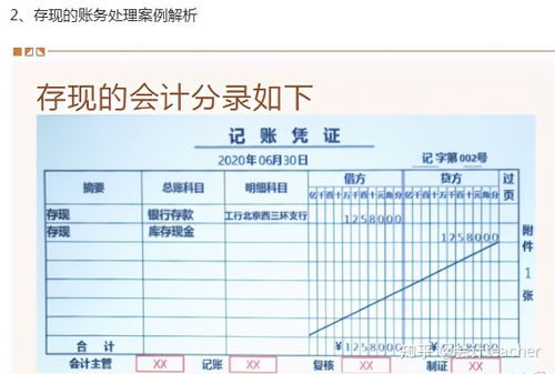 屬于凈資產(chǎn)類會(huì)計(jì)科目的有什么意思