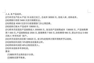 會計(jì)科目代碼長度多少為好