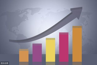 要素,所屬,名稱,會計科目