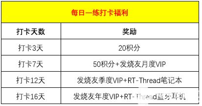 貼現(xiàn)涉及的會計(jì)科目,貼現(xiàn)利息會計(jì)科目,承兌貼現(xiàn)會計(jì)科目