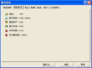 未分配的利潤屬于什么會計科目
